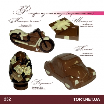 Шоколадный сувенир_14