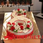 Фото отзывы