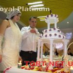 Фото отзывы